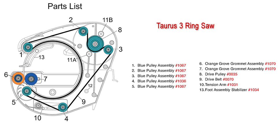 parts list